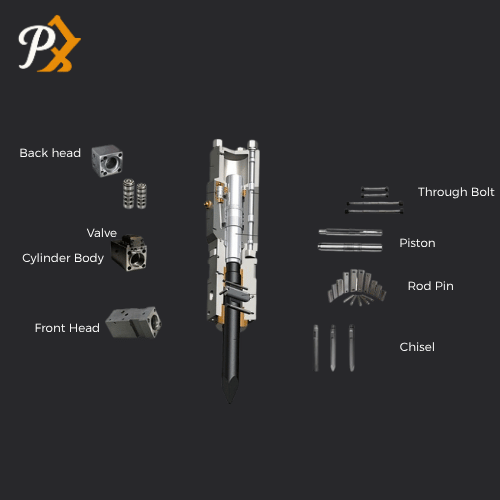 Breaker Assembly and Parts